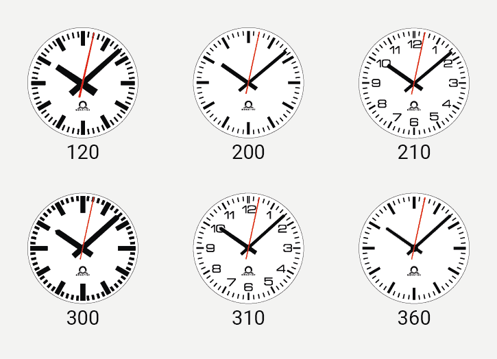 Display of the different dials of the Flex series