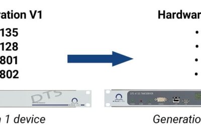 Mobatime No Longer Support V1 Devices