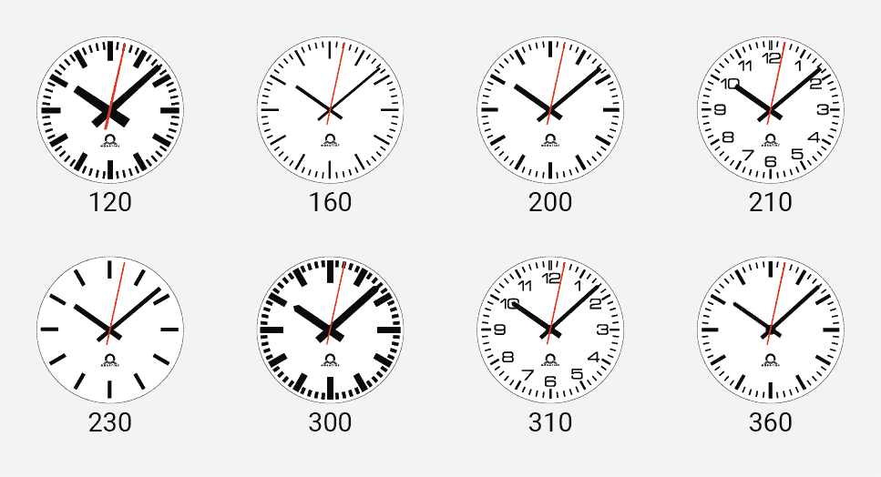 Display of the different dials in the FLEX-LN series
