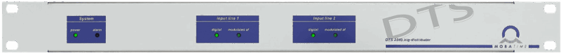 Mobatime dts2340-0 Distributor est un distributeur de signaux pour les signaux IRIG-B modulés (AF) et non modulés (numériques).