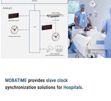 Vista detallada de las soluciones de reloj esclavo MOBATIME adaptadas a entornos hospitalarios