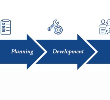 Graphic highlighting how MOBATIME provides exceptional support and solutions to its customers